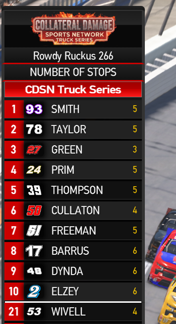 NASCAR Tower Bonus Data screenshot